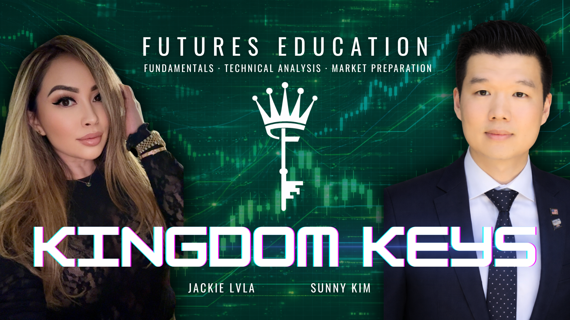 Futures & Stocks session preview